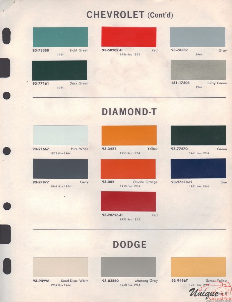 1964 Diamond-T Paint Charts DuPont